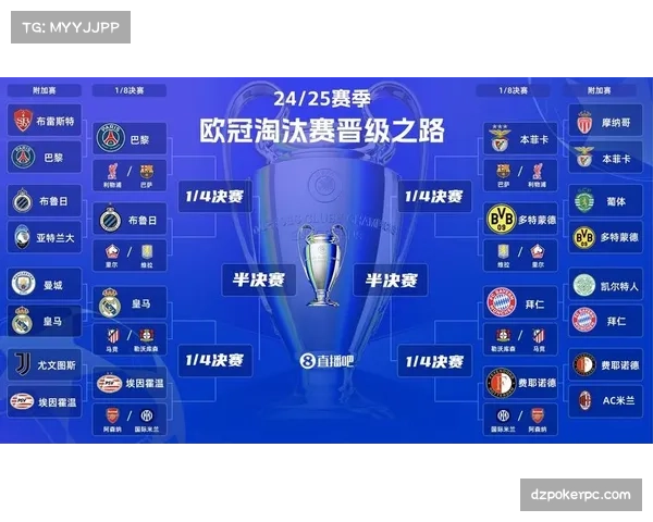 欧冠惊现大逆转利物浦惨遭淘汰皇马拜仁强势大胜震撼全场 欧冠惊现大逆转利物浦惨遭淘汰皇马拜仁强势大胜震撼全场