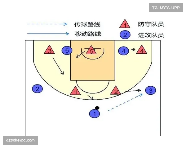 挡拆即包夹战术流行 各队针对性防守策略升级